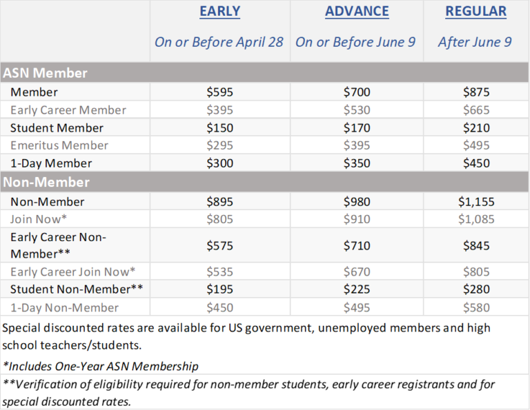 ASN2023年美国营养学会年会/科学会议NUTRITION 2023 American Society for